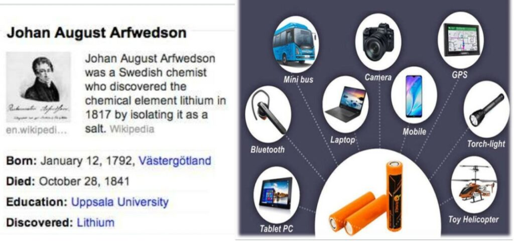 Johan August Arfwedson was a Swedish chemist who discovered the chemical element lithium in 1817 by isolating it as a salt